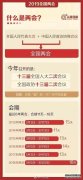兩會(huì )的熱詞和雙語(yǔ)表達，看這份就夠了！